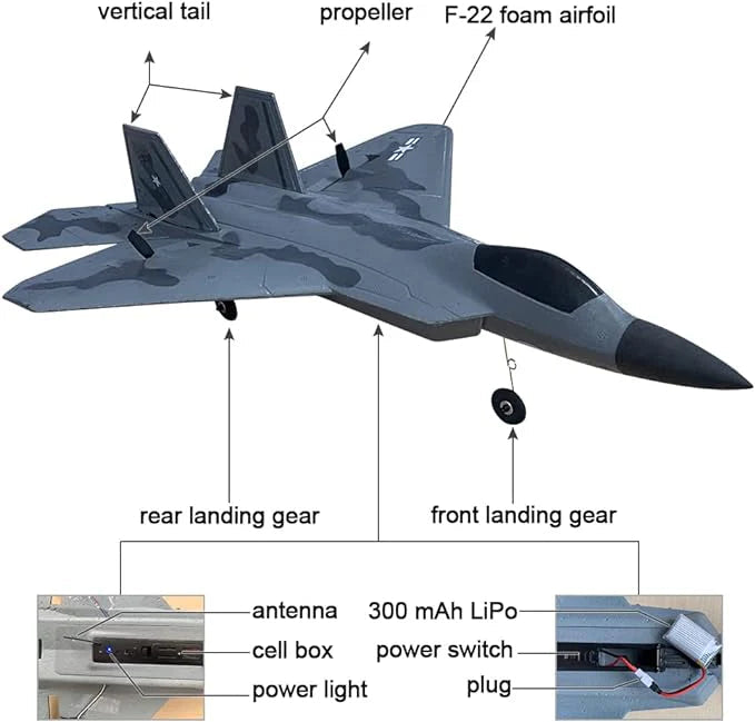 Airplane With Remote Controlled Flying Toy